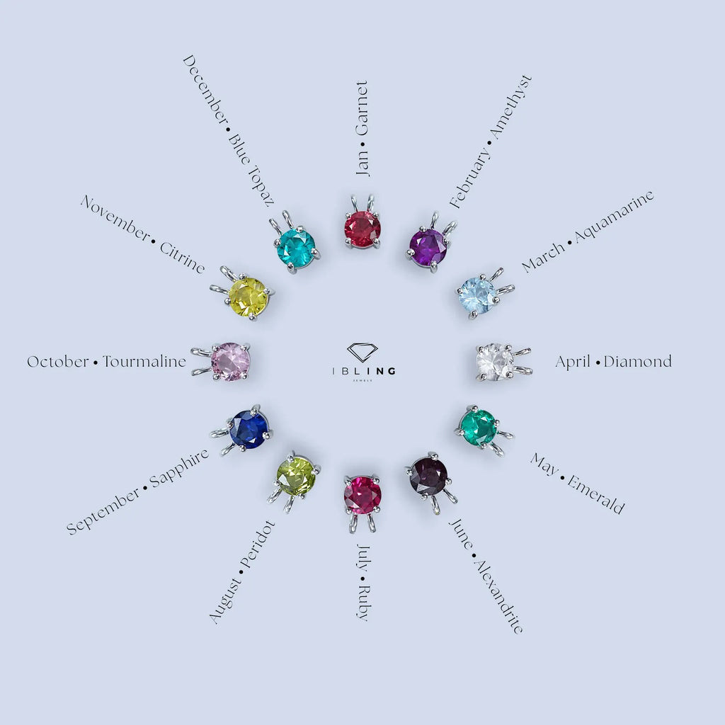 Solitaire Round Cut Gemstone Pendant