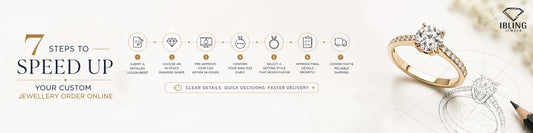 7 steps to speed up custom jewelry order online featuring lab grown diamond engagement ring design process at iBling Jewels