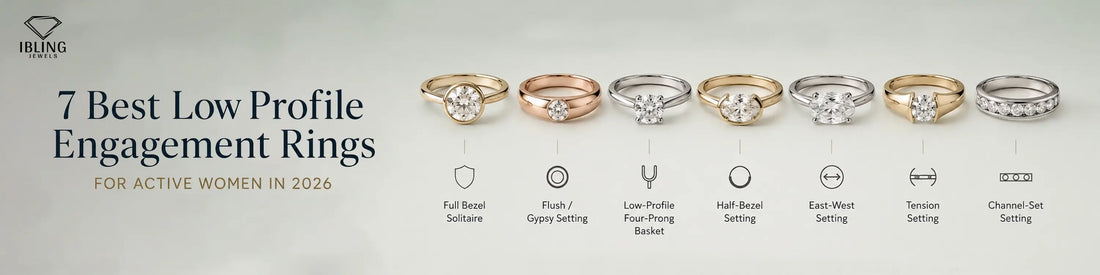 Best low profile engagement ring featuring full bezel diamond ring, flush setting engagement ring, four prong diamond ring, half bezel engagement ring, east west engagement ring, tension setting ring and channel set band.