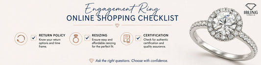 Engagement ring online shopping checklist featuring round halo diamond ring with return policy, resizing and certification buying guide.