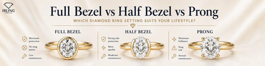 Full bezel vs half bezel vs prong diamond ring setting comparison featuring full bezel diamond ring, half bezel engagement ring and four prong setting engagement ring in round brilliant cut diamond.