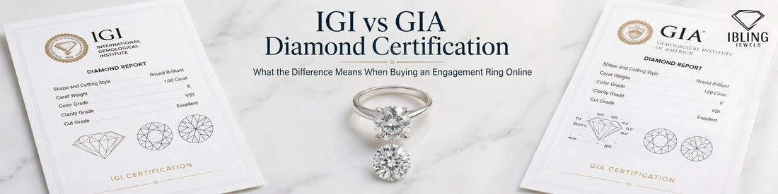 IGI vs GIA diamond certification comparison for engagement rings featuring diamond grading reports, round brilliant diamond and round solitaire engagement ring.