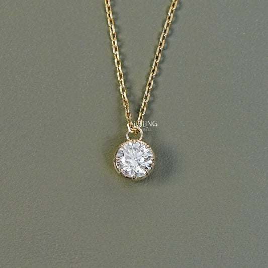 Round Lab Diamond Solitaire Necklace Pendants